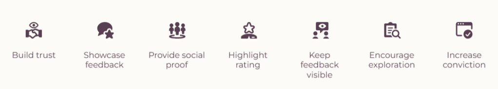 Why Display Google Reviews
